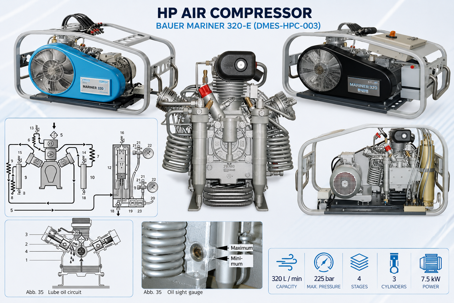 High-Pressure Breathing Air Compressor