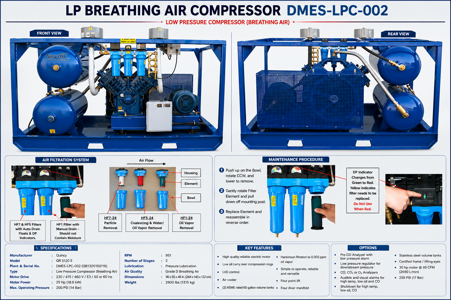 Low-Pressure Breathing Air Compressor