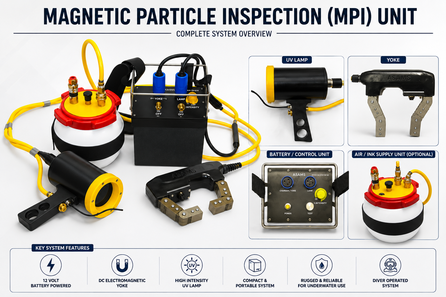 Underwater Magnetic Particle Inspection System