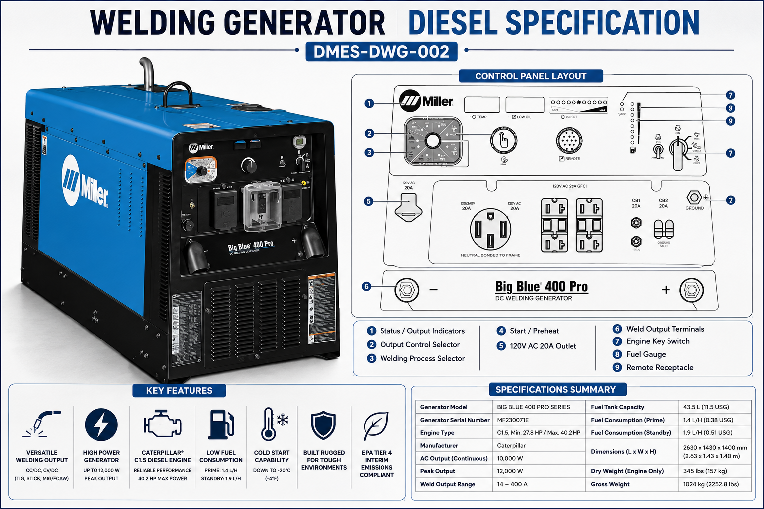 Diesel Welding Generator